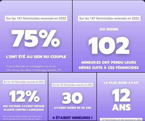 nous toutes ne pas oublier